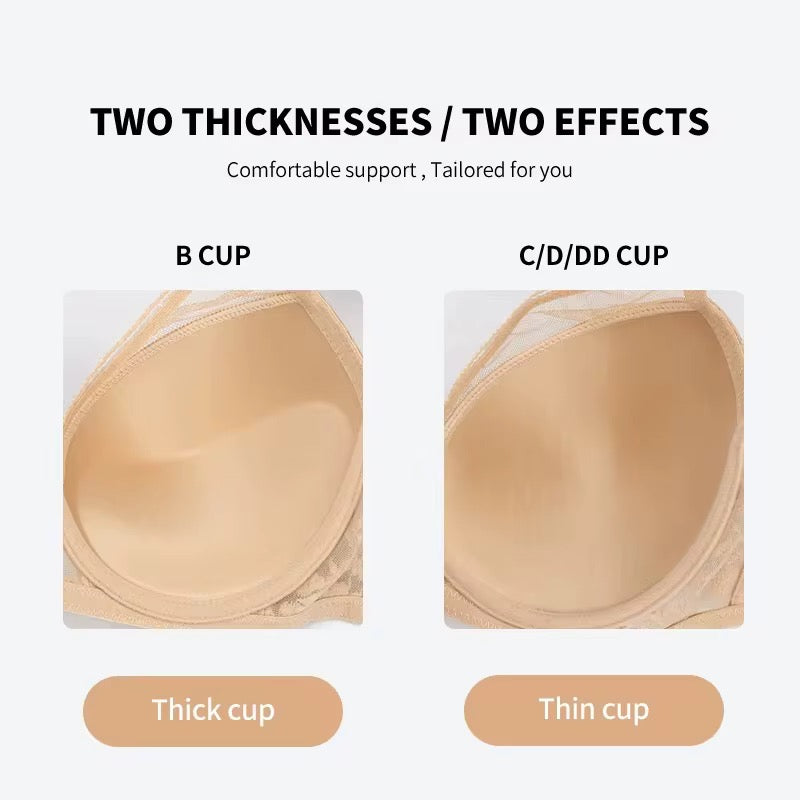 Comparison of thick and thin cup bra designs with text indicating two thicknesses and effects.