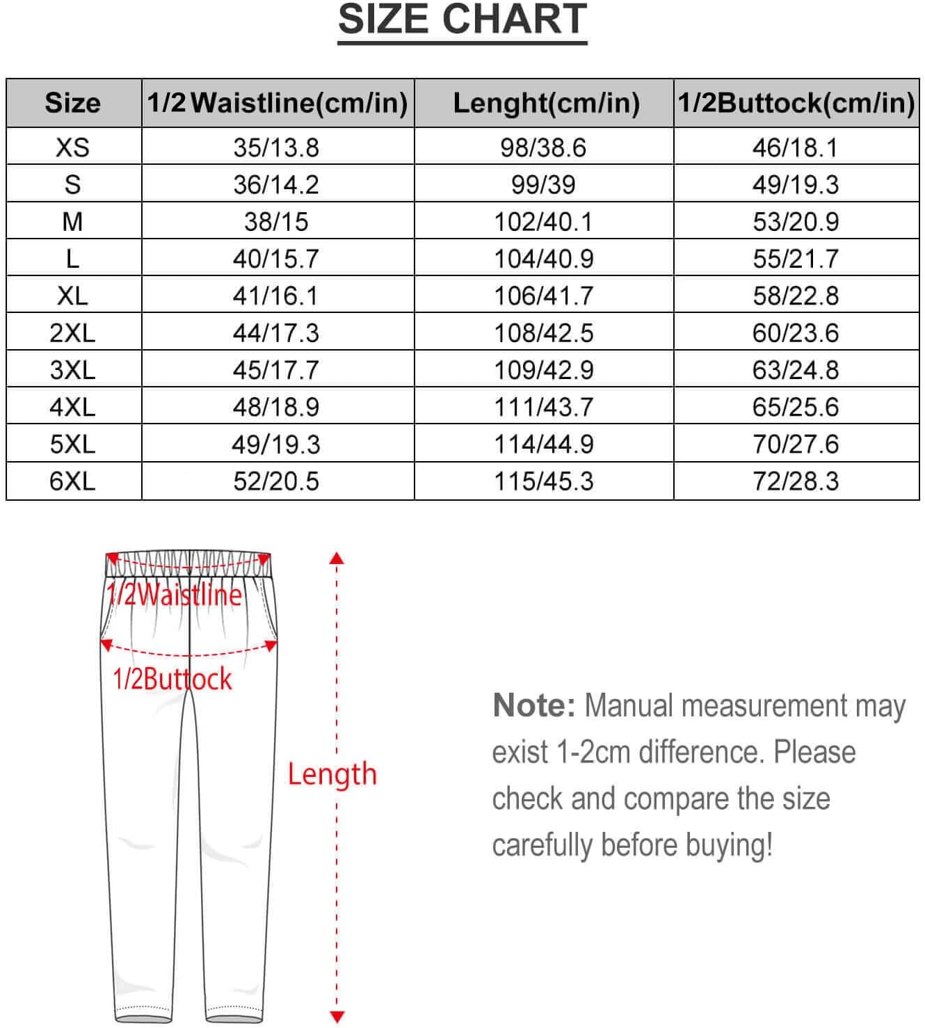 basic size chart