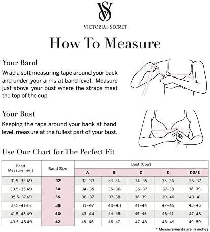 Victoria's Secret 'How To Measure' guide for wearing and measuring a bra, with illustrated instructions, a band size chart, and a bust measurement chart on a white background.